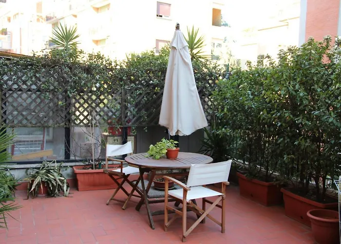 Hotel Monteverde Twentyseven27: Very Open Space Rome